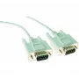 Hypertec 128205-HY kabel szeregowy Zielony 1,8 m DB9