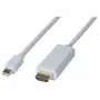 Hypertec 128418-HY przejściówka wideo 2 m Mini DisplayPort HDMI Biały