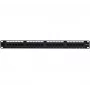 Hypertec 257250-HY panel krosowniczy 1U