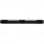 Hypertec 257260-HY panel krosowniczy 1U
