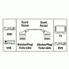 Kabel połączeniowy Hama wtyk SCART - wtyk, 4 m kabel SCART SCART (21-pin) czarny