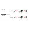 LevelOne Gigabit Fiber Karta sieciowa PCIe, 1 x SFP, Wewnętrzna, Przewodowa, PCI Express, Światłowodowa, 1000 Mbit/s, Aluminiowa