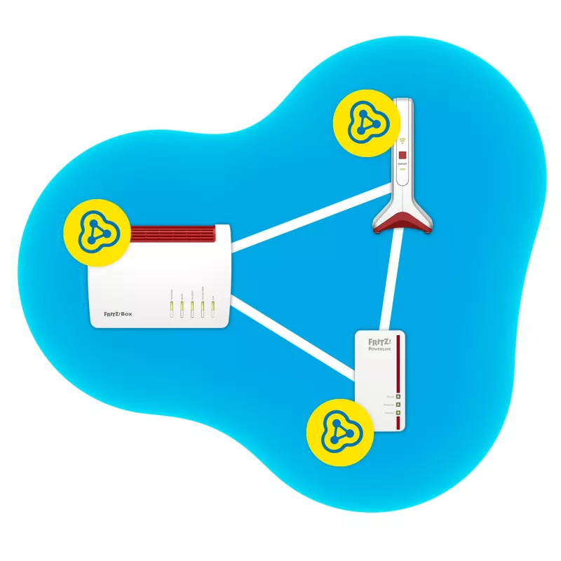 Bezprzewodowy wzmacniacz zasięgu AVM FRITZ!Repeater 6000 Edition International — trójzakresowy 6000 Mbps, 2x LAN, biały