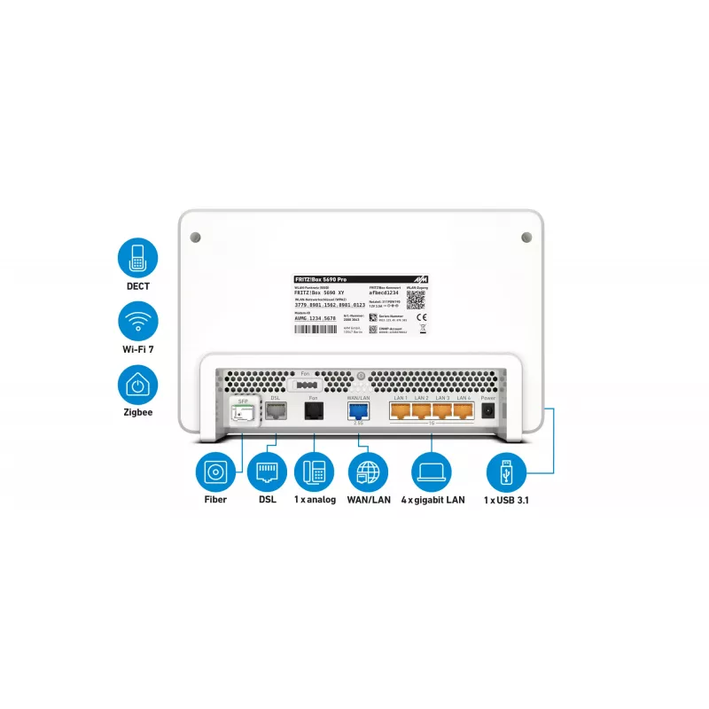 Box FRITZ! 5690 Pro International router bezprzewodowy 2.5 Gigabit Ethernet Tri-band (2.4 GHz / 5 GHz / 6 GHz) Biały