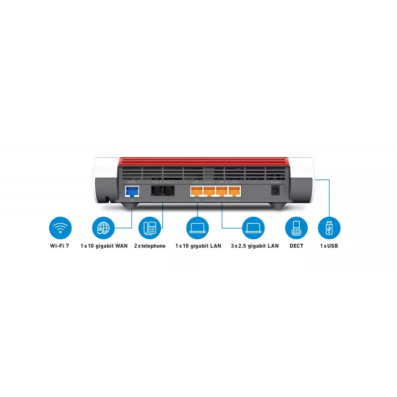 Wireless router FRITZ Box 4690 Edition International – FRITZ 4690 (model 20003098)
