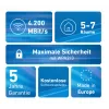 Zestaw Mesh FRITZ 4200 3-zestaw Edition Inter Dwupasmowy (2.4 GHz / 5 GHz) Wi-Fi 6E (802.11ax) Czerwony, Biały 2x2/4x4