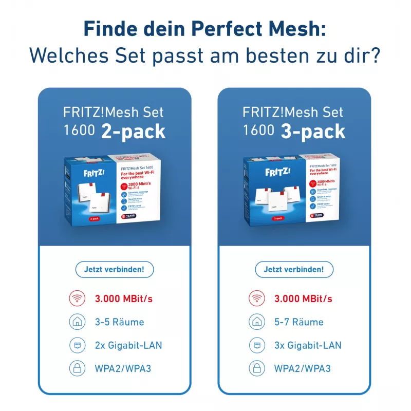Mesh Set FRITZMESH SET 1600 2-PACK EDITION INTERNATIONAL Dwupasmowy (2,4 GHz / 5 GHz) Wi-Fi 6 (802.11ax) Czerwony, Biały Wewnętrzny