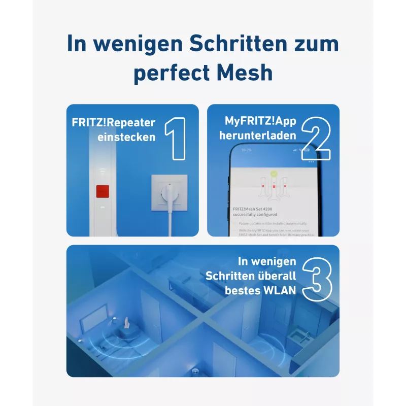 Zestaw Mesh Wi-Fi FRITZ 1700 3 szt., biały, anteny wewnętrzne