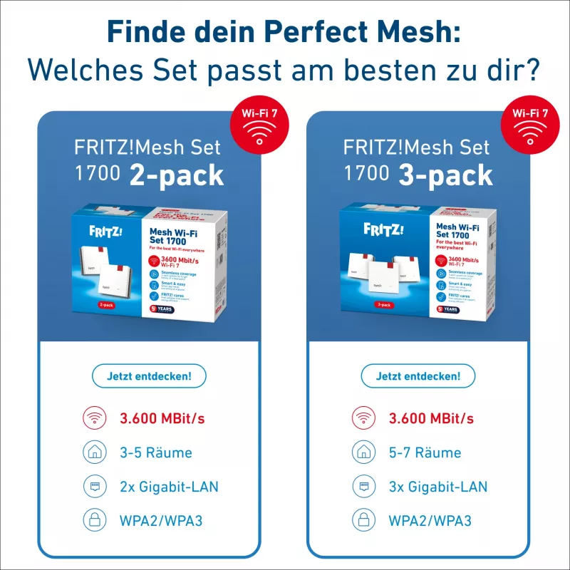 Zestaw Mesh Wi-Fi FRITZ 1700 3 szt., biały, anteny wewnętrzne
