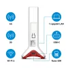 Box FRITZ 6825 4G International router bezprzewodowy Gigabit Ethernet Jednopasmowy (2.4 GHz) Biały
