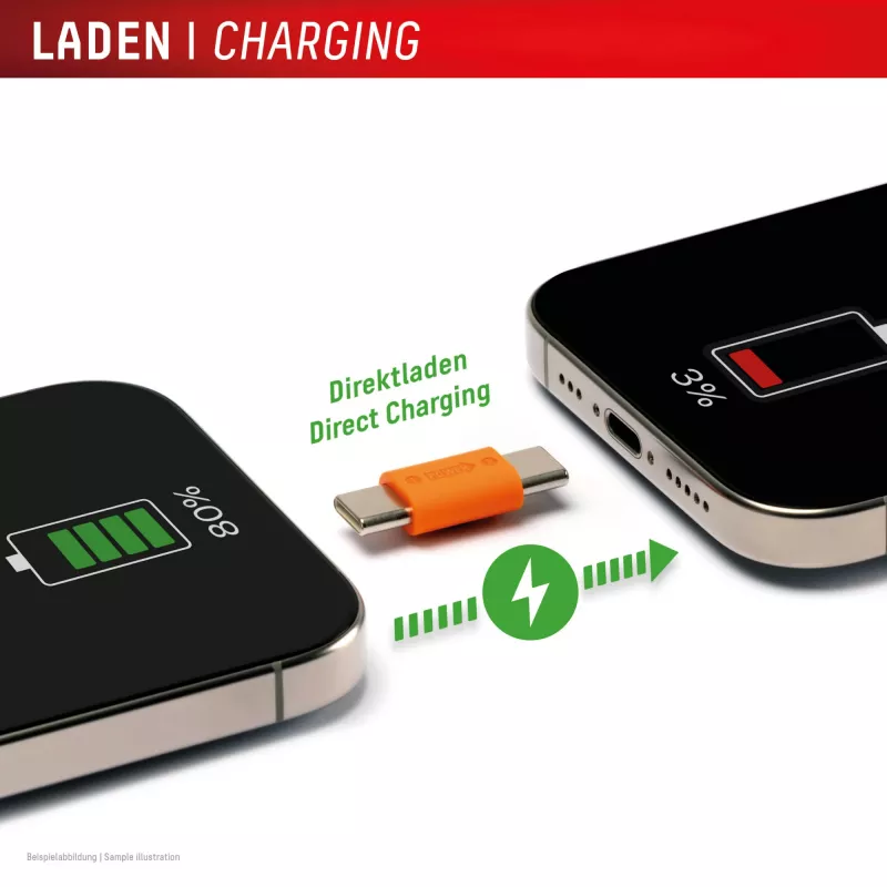 Displex Ładowarka awaryjna telefon-telefon, USB-C na USB-C, miniwtyczka + elastyczny kabel, kompaktowy zestaw 2 szt.