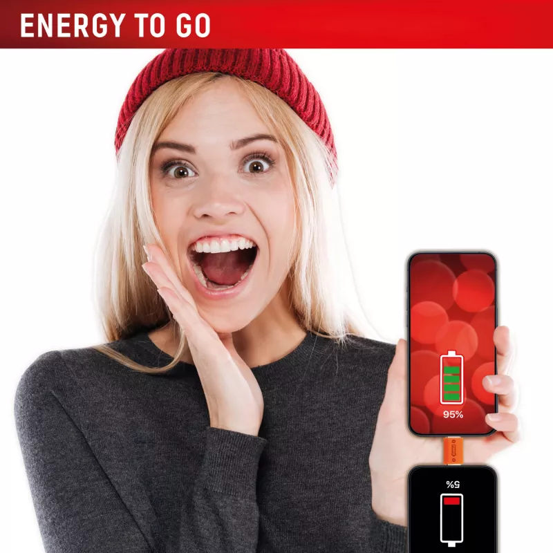 Displex Ładowarka awaryjna telefon-telefon, USB-C na USB-C, miniwtyczka + elastyczny kabel, kompaktowy zestaw 2 szt.