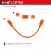 Displex Ładowarka awaryjna telefon-telefon, USB-C na USB-C, miniwtyczka + elastyczny kabel, kompaktowy zestaw 2 szt.