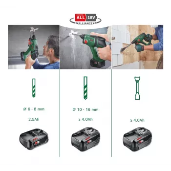 Bosch 0 603 9D6 004 młotowiertarka SDS Plus