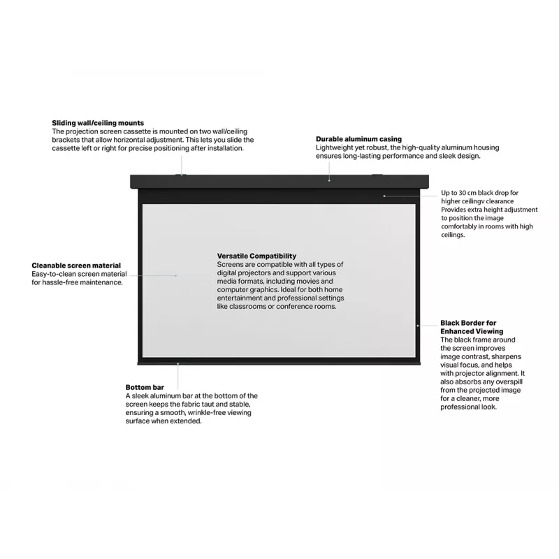 Multibrackets M 16:9 Zsilnikowany ekran projekcyjny 300x168, 135 cali, Czarny Edition