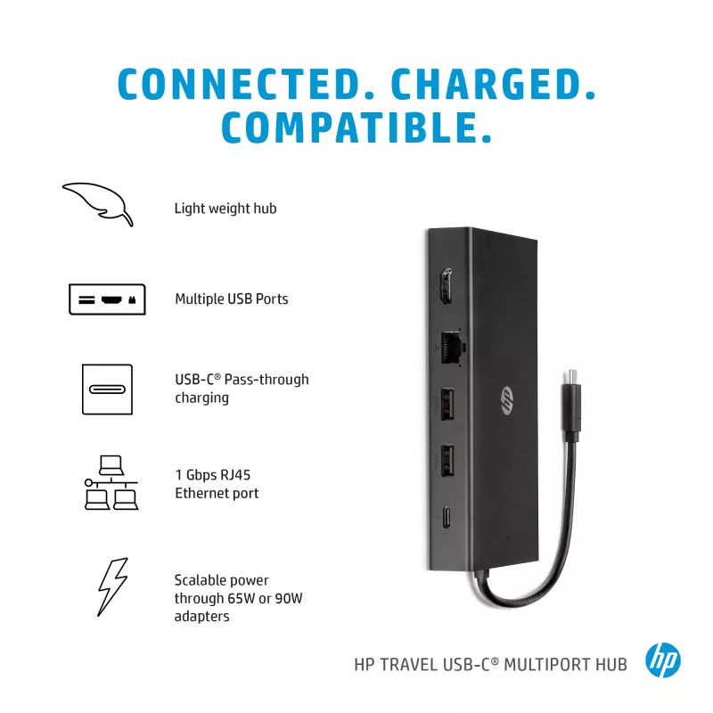 Kompaktowa ładowarka podróżna HP 65 W USB-C cienki, laptop, uniwersalna, 90 V, 47–63 Hz, 65 W, 20 V