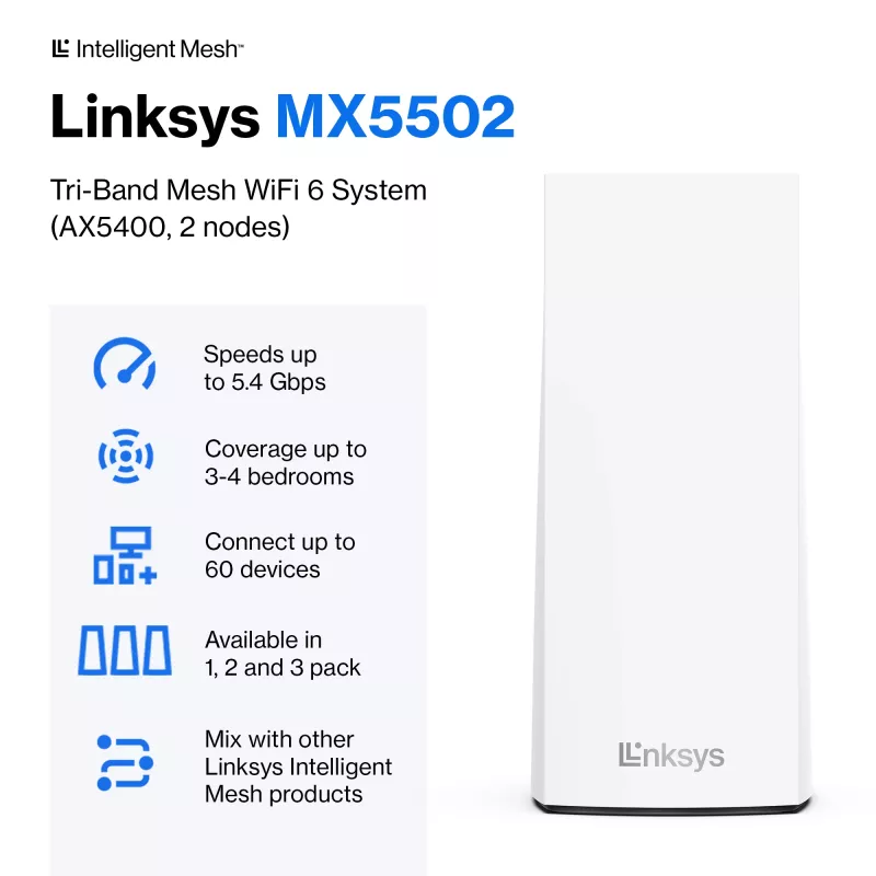 Linksys AX5400 Whole Home Mesh WiFi 6 system dwupasmowy, zestaw 2 szt.