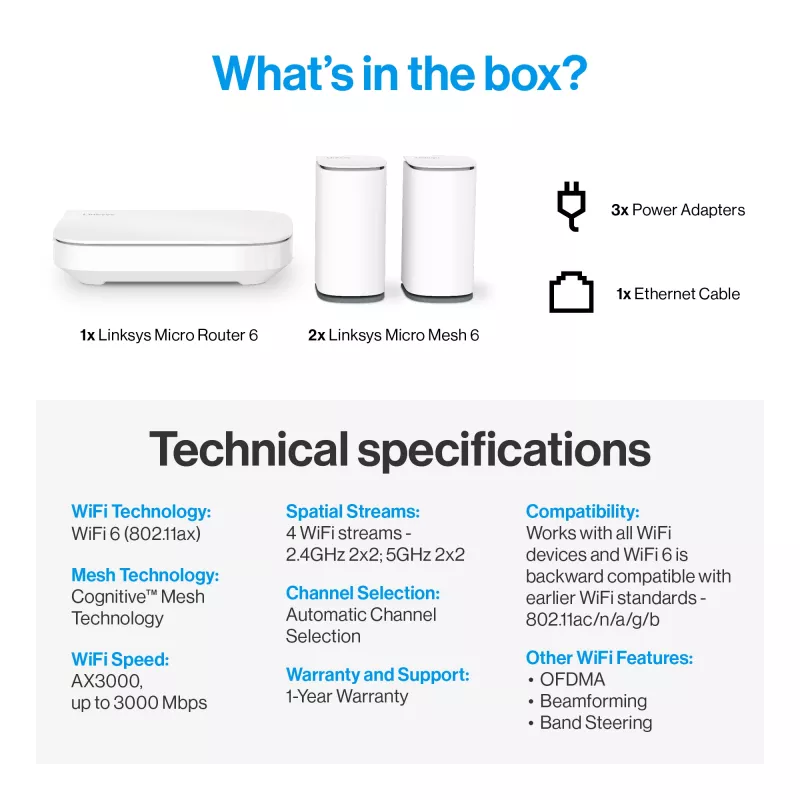 Linksys Velop Micro 6 Mesh System – Dwupasmowy system Wi-Fi 6 AX3000 (3 szt.)