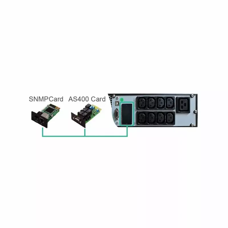 FSP Eufo 3k zasilacz awaryjny (UPS) Line-Interactive 3 kVA 2700 W 8 gniazd AC