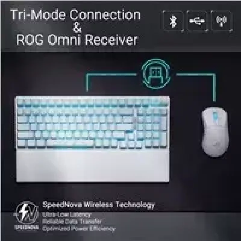 ASUS X901 SCOPE II 96 WL/WHT/NXSW/US/PBT klawiatura Gaming USB + RF Wireless + Bluetooth Biały