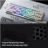 ASUS X901 SCOPE II 96 WL/WHT/NXSW/US/PBT klawiatura Gaming USB + RF Wireless + Bluetooth Biały