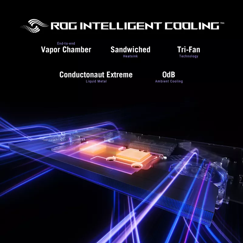 ASUS ROG Strix SCAR 18 G835LW-SA038W Intel Core Ultra 9 275HX Laptop 45,7 cm (18 cali) WQXGA 64 GB DDR5-SDRAM 2 TB SSD NVIDIA GeForce RTX 5080 Wi-Fi 7 (802.11be) Windows 11 Home Czarny