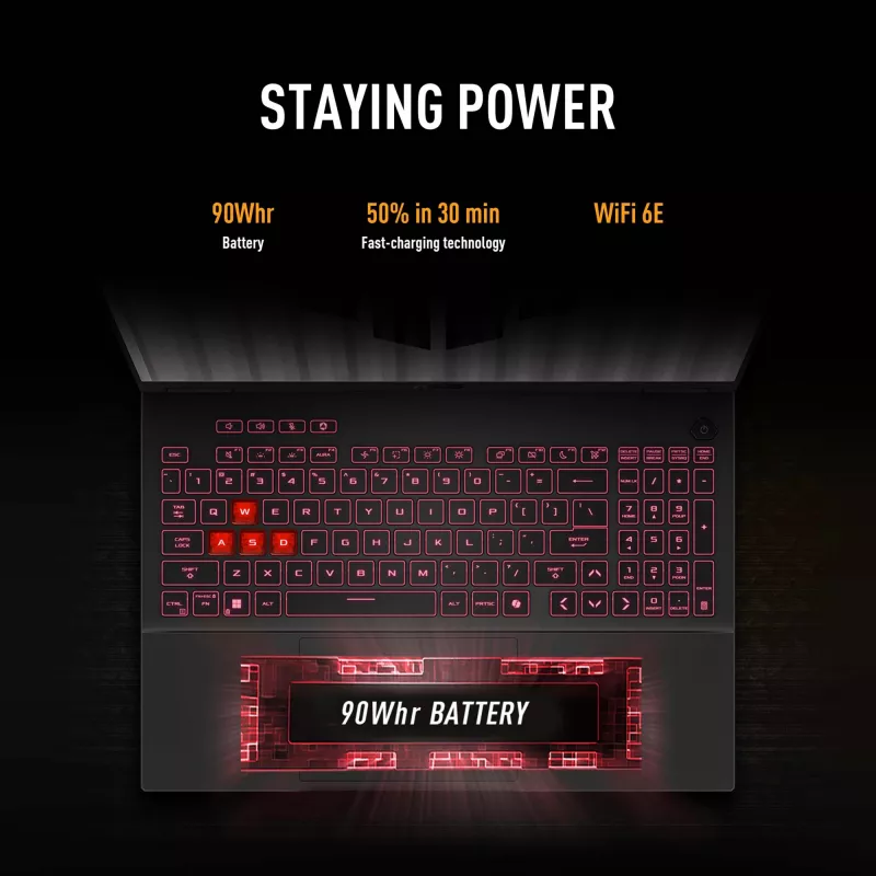 ASUS TUF Gaming A16 FA608UH-RV020W AMD Ryzen™ 7 260 Laptop 40.6 cm (16 cali) WUXGA 16 GB DDR5-SDRAM 512 GB SSD NVIDIA® GeForce RTX™ 5050 Wi-Fi 6E (802.11ax) Windows 11 Home Dutch szary