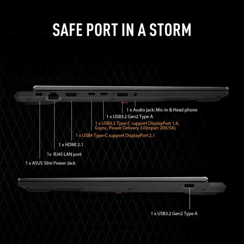 ASUS TUF Gaming A16 FA608UH-RV020W AMD Ryzen™ 7 260 Laptop 40.6 cm (16 cali) WUXGA 16 GB DDR5-SDRAM 512 GB SSD NVIDIA® GeForce RTX™ 5050 Wi-Fi 6E (802.11ax) Windows 11 Home Dutch szary