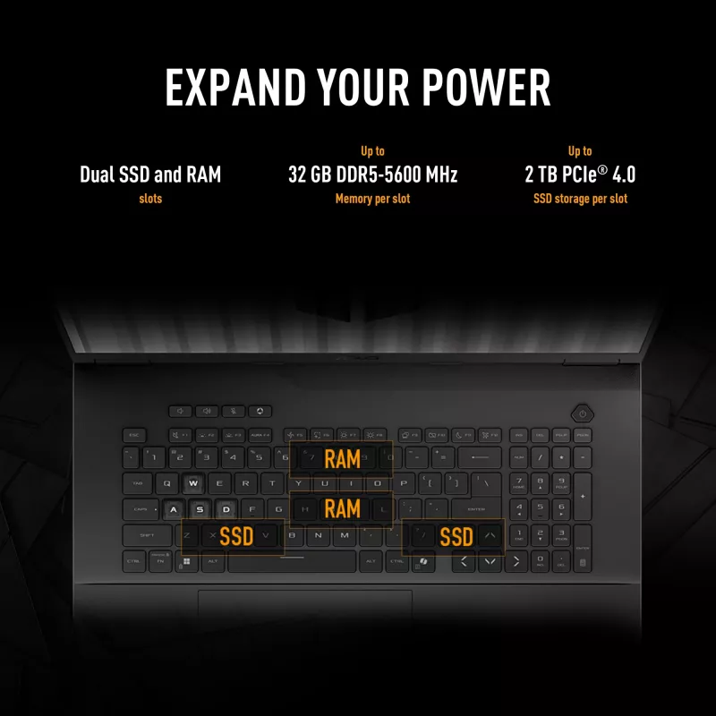 ASUS TUF Gaming A18 FA808UM-S8069W AMD Ryzen™ 7 260 Laptop 45.7 cm (18 cali) WUXGA 16 GB DDR5-SDRAM 512 GB SSD NVIDIA GeForce RTX 5060 Wi-Fi 6E (802.11ax) Windows 11 Home Dutch szary