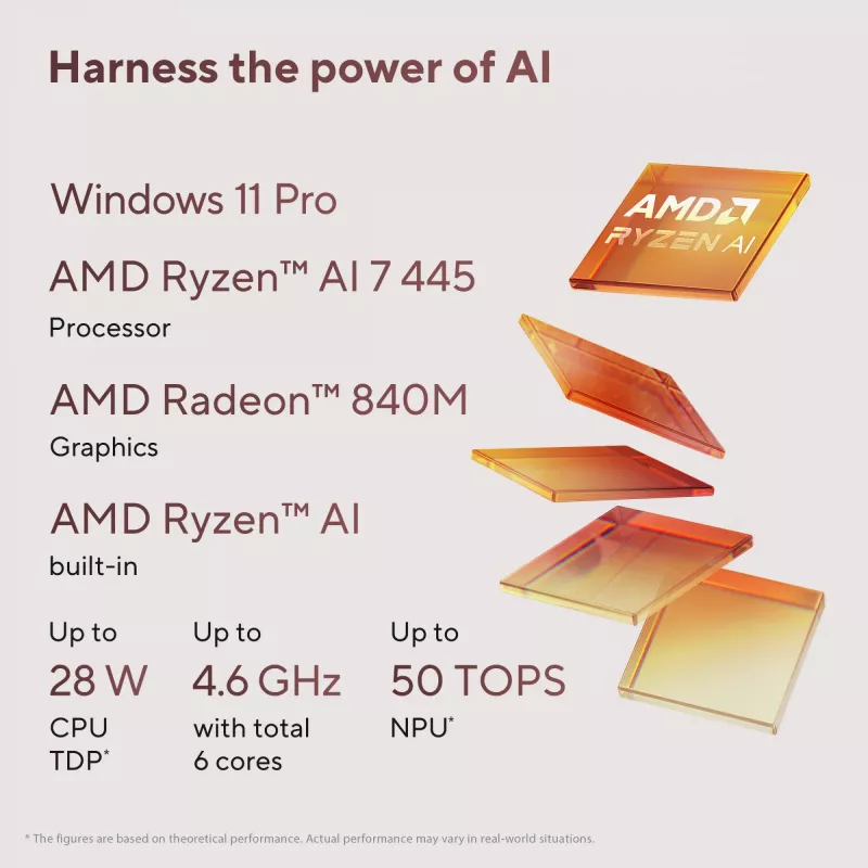 ASUS Zenbook 14 OLED UM3406GA-QD031W Copilot+ PC AMD Ryzen™ AI 7 445 Laptop 35.6 cm (14 cali) WUXGA 32 GB LPDDR5x-SDRAM 1 TB SSD Wi-Fi 6E (802.11ax) Windows 11 Home Holenderski Czarny