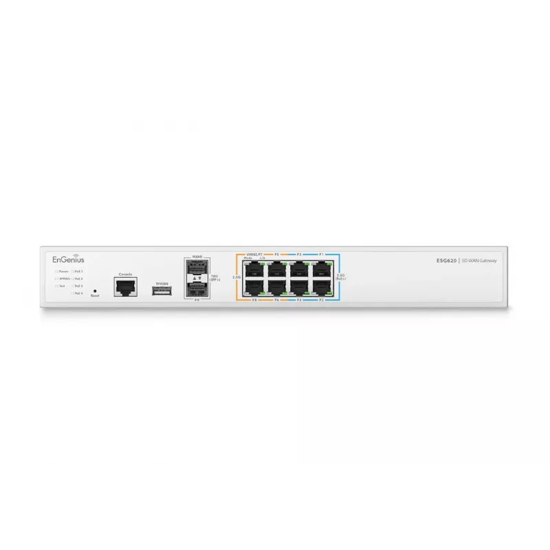 EnGenius Cloud Managed Security Gateway 2 x 2.5 GbE LAN i 6 x 2.5 GbE WAN i 2 porty SFP+