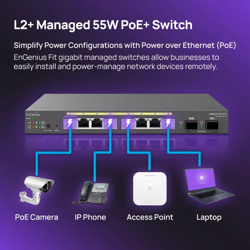 Managed Switch EnGenius FitSwitch 8 PoE 8x Gigabit Ethernet Ports