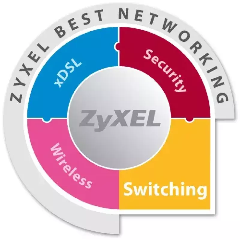 Niezarządzalny przełącznik Zyxel GS1100-16 16 portów 32 Gbit/s