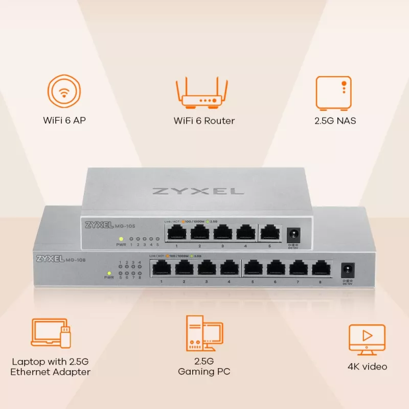 Zyxel MG-105 Niezarządzalny 2.5G Ethernet (100/1000/2500) Stal