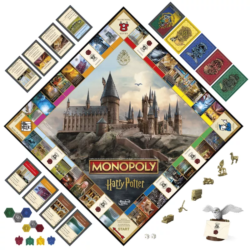 Gra planszowa Monopoly Harry Potter Symulacja ekonomiczna