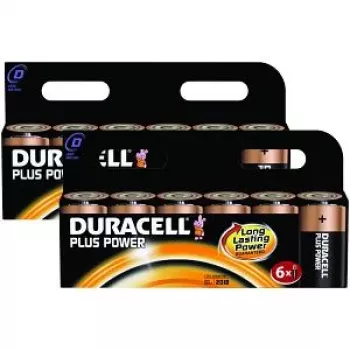 Duracell BUN0034A bateria domowa Bateria jednorazowego użytku D Alkaliczna
