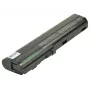 2-Power 10,8 V 5200 mAh Li-Ion bateria do laptopa, bateria