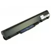 2-Power 14.8 V 5200 mAh Bateria litowo-jonowa do laptopa, Bateria