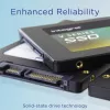 Integral 1TB - 1000GB SSD 2.5INCH SATA 3 R-520MB/s W-470MB/s TBW 300 V SERIES 2