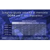 Integral 8GB MODUŁ RAM DO LAPTOPA DDR4 3200MHZ PC4-25600 UNBUFFERED NON-ECC SODIMM 1.2V 1GX8 CL22
