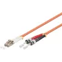 Kabel krosowy światłowodowy MicroConnect FIB412007-2 — jednomodowy/wielomodowy nieokreślony, typy złączy nieokreślone