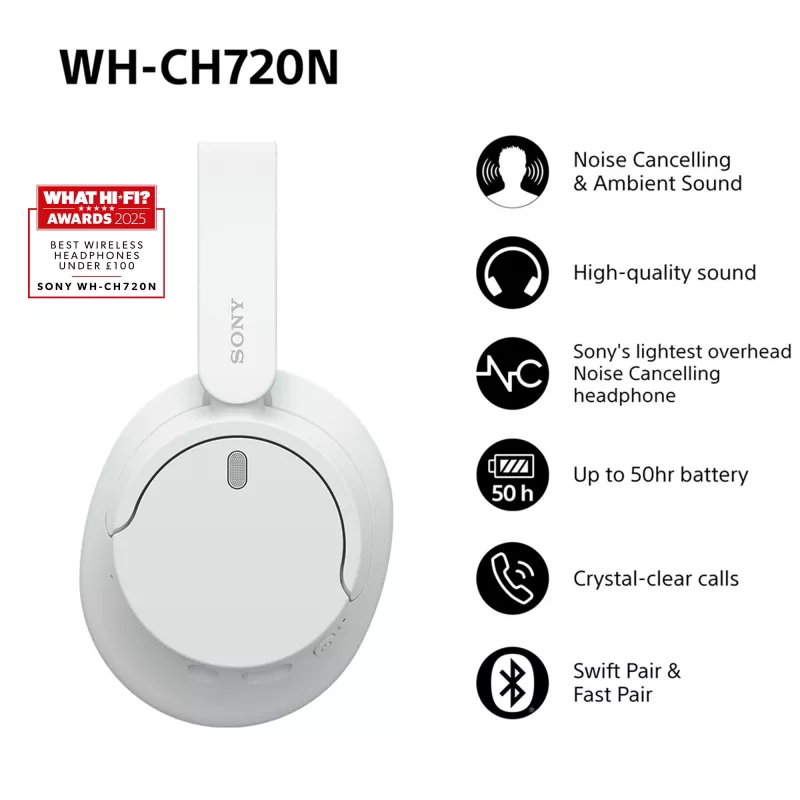 Sony WH-CH720 Zestaw słuchawkowy Przewodowy i bezprzewodowy Nagłowny Połączenia/Muzyka USB Typu C Bluetooth Biały