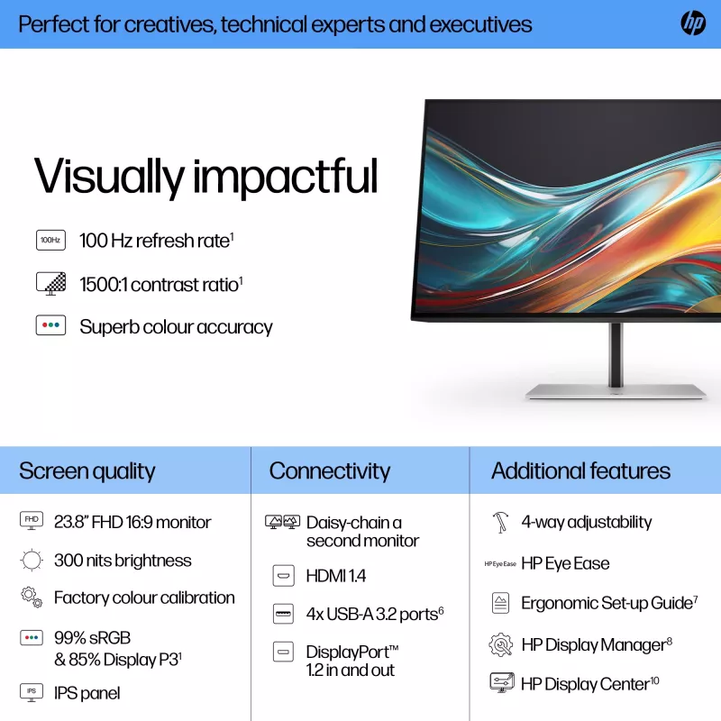 Monitor HP Series 7 Pro 23,8 cala FHD Wyświetlacz 1920 x 1080