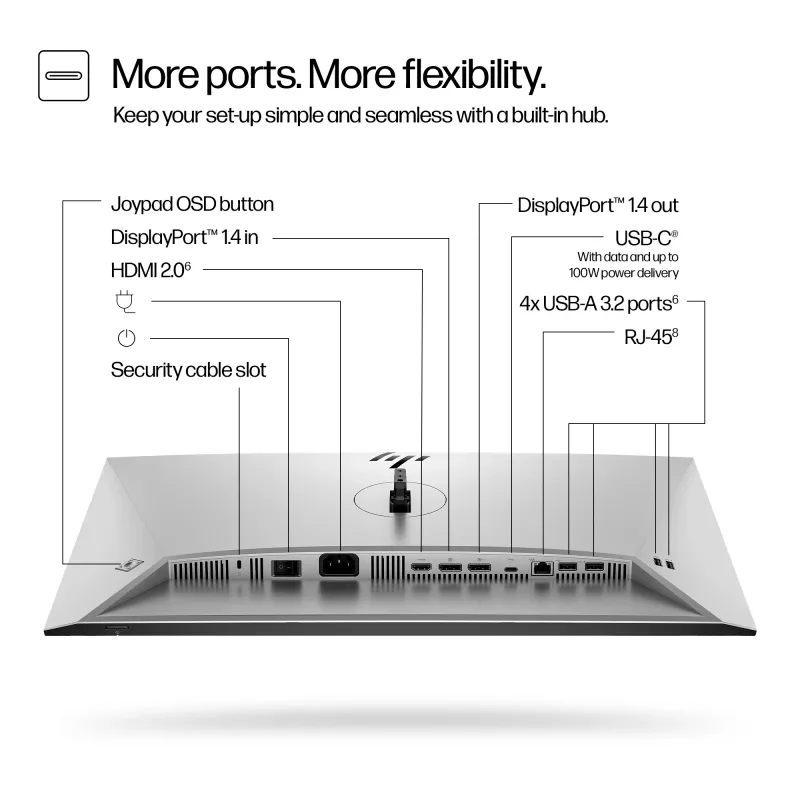 Monitor HP Series 7 Pro 24 cale WUXGA USB-C - 724pu, bez PVC