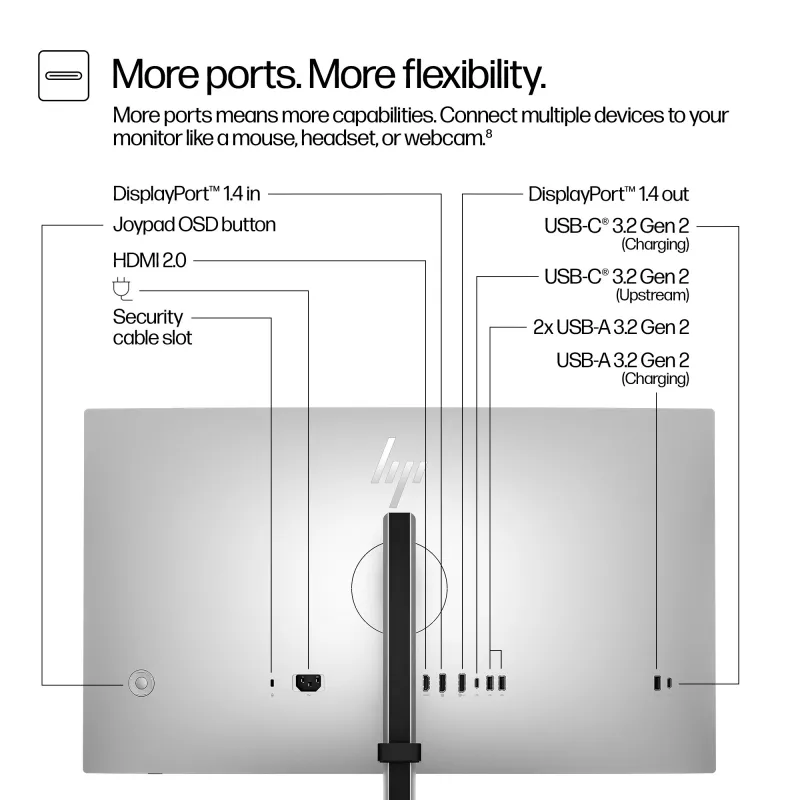 Monitor HP Series 7 Pro 27 cali QHD - 727pq PVC Free