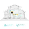 TP-Link TL-WPA7617 KIT 1200 Mbit/s Ethernet LAN Wi-Fi Biały 2 szt.