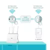 TP-Link TL-WPA7617 KIT 1200 Mbit/s Ethernet LAN Wi-Fi Biały 2 szt.