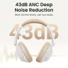 Ugreen HiTune Max5 Zestaw słuchawkowy Przewodowy i Bezprzewodowy Nagłowny Rozmowy/Muzyka Bluetooth Biały