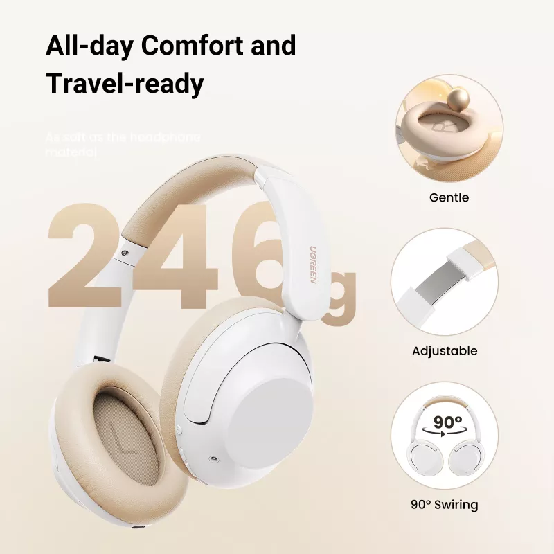 Ugreen HiTune Max5 Zestaw słuchawkowy Przewodowy i Bezprzewodowy Nagłowny Rozmowy/Muzyka Bluetooth Biały