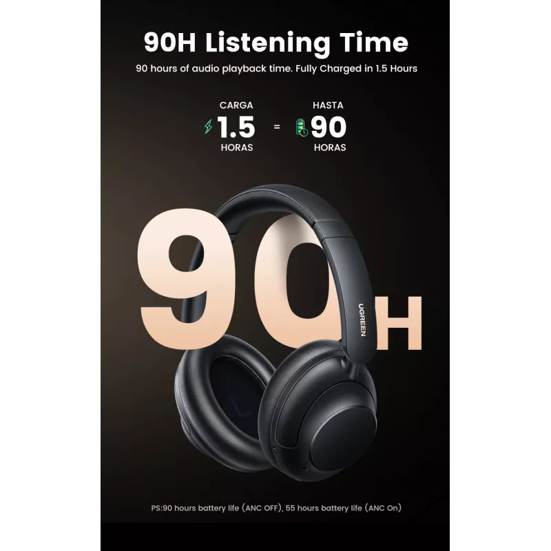 Ugreen HiTune Max5 Headset przewodowy i bezprzewodowy Nauszny Rozmowy/Muzyka Bluetooth Czarny